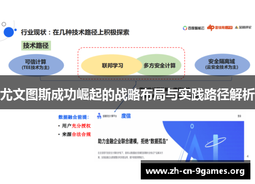 尤文图斯成功崛起的战略布局与实践路径解析