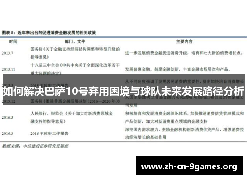 如何解决巴萨10号弃用困境与球队未来发展路径分析