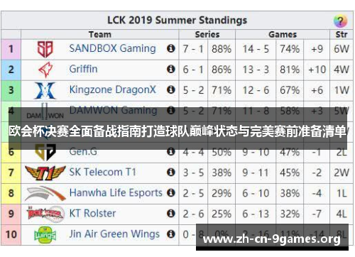 欧会杯决赛全面备战指南打造球队巅峰状态与完美赛前准备清单 欧会杯决赛全面备战指南打造球队巅峰状态与完美赛前准备清单