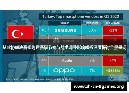 从欧协联决赛规则看赛事节奏与战术调整影响解析深度探讨全景呈现 从欧协联决赛规则看赛事节奏与战术调整影响解析深度探讨全景呈现