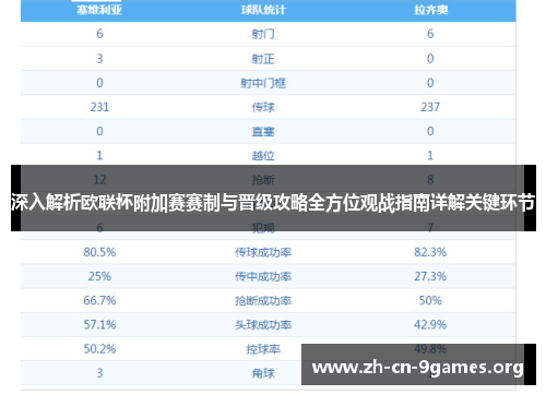 深入解析欧联杯附加赛赛制与晋级攻略全方位观战指南详解关键环节